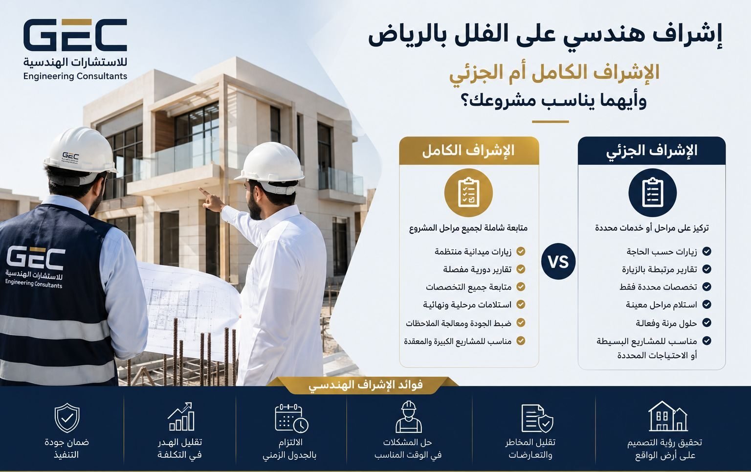 إشراف هندسي على الفلل بالرياض: الإشراف الكامل أم الجزئي وأيهما يناسب مشروعك؟